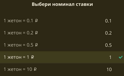 Наименьшая возможная ставка